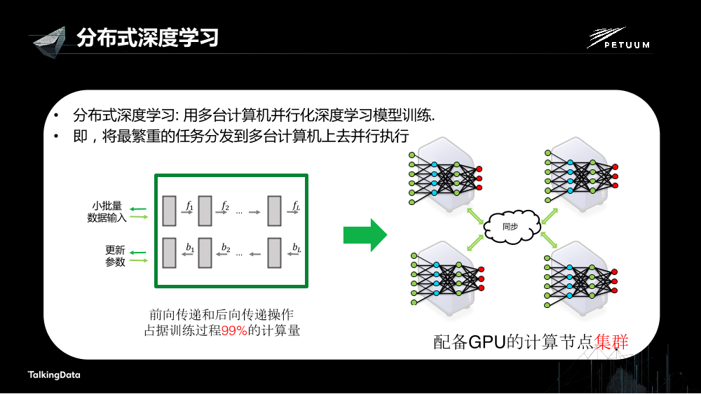 /【T112017-人本数据和智能分会场】Petuum Poseidon高效的分布式深度学习平台-15